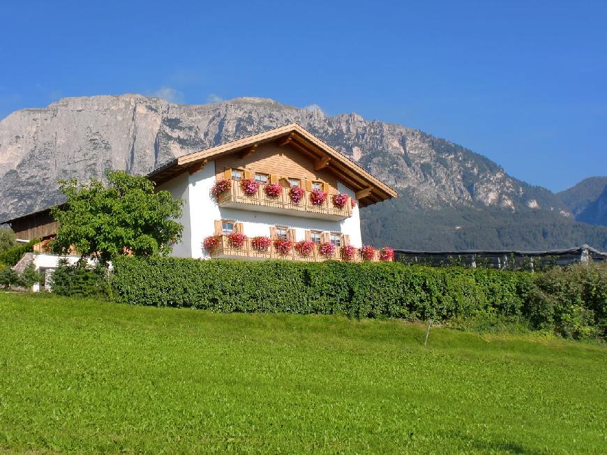 Ferienwohnung Appartements  Panorama