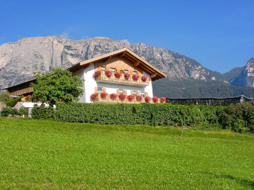 Ferienwohnung Studio Panorama