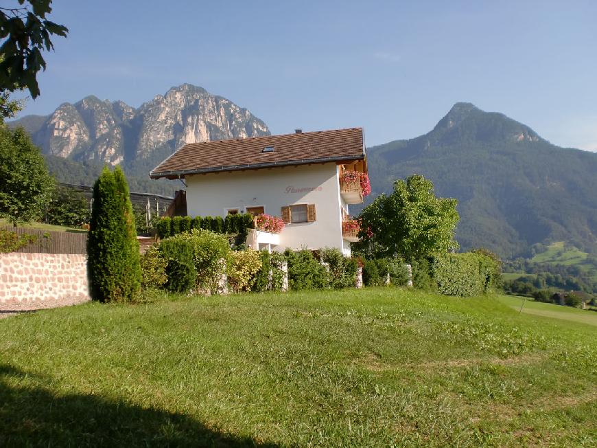 Ferienwohnung Studio Panorama